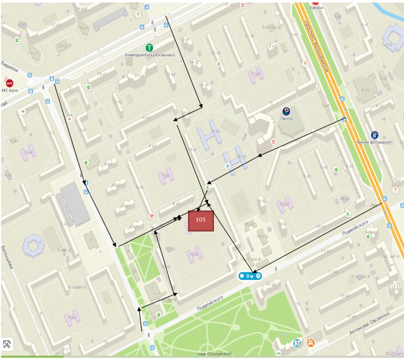 безопасный проход к саду