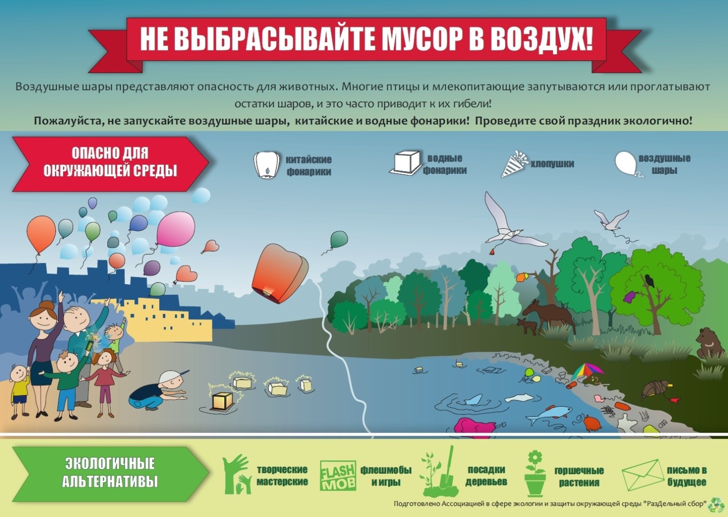 о вреде воздушных шариков