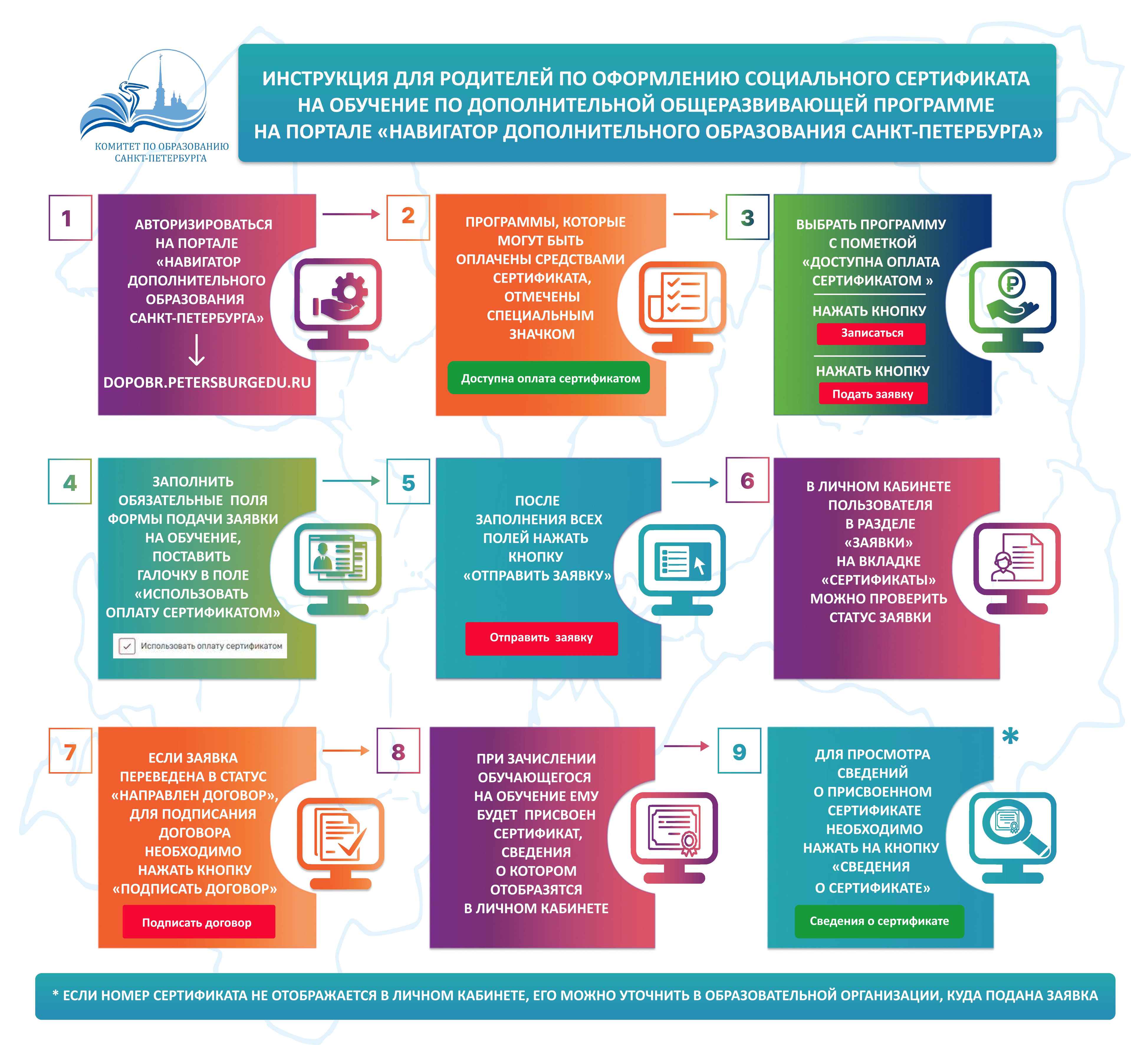 pfdo roditeli 2026 1