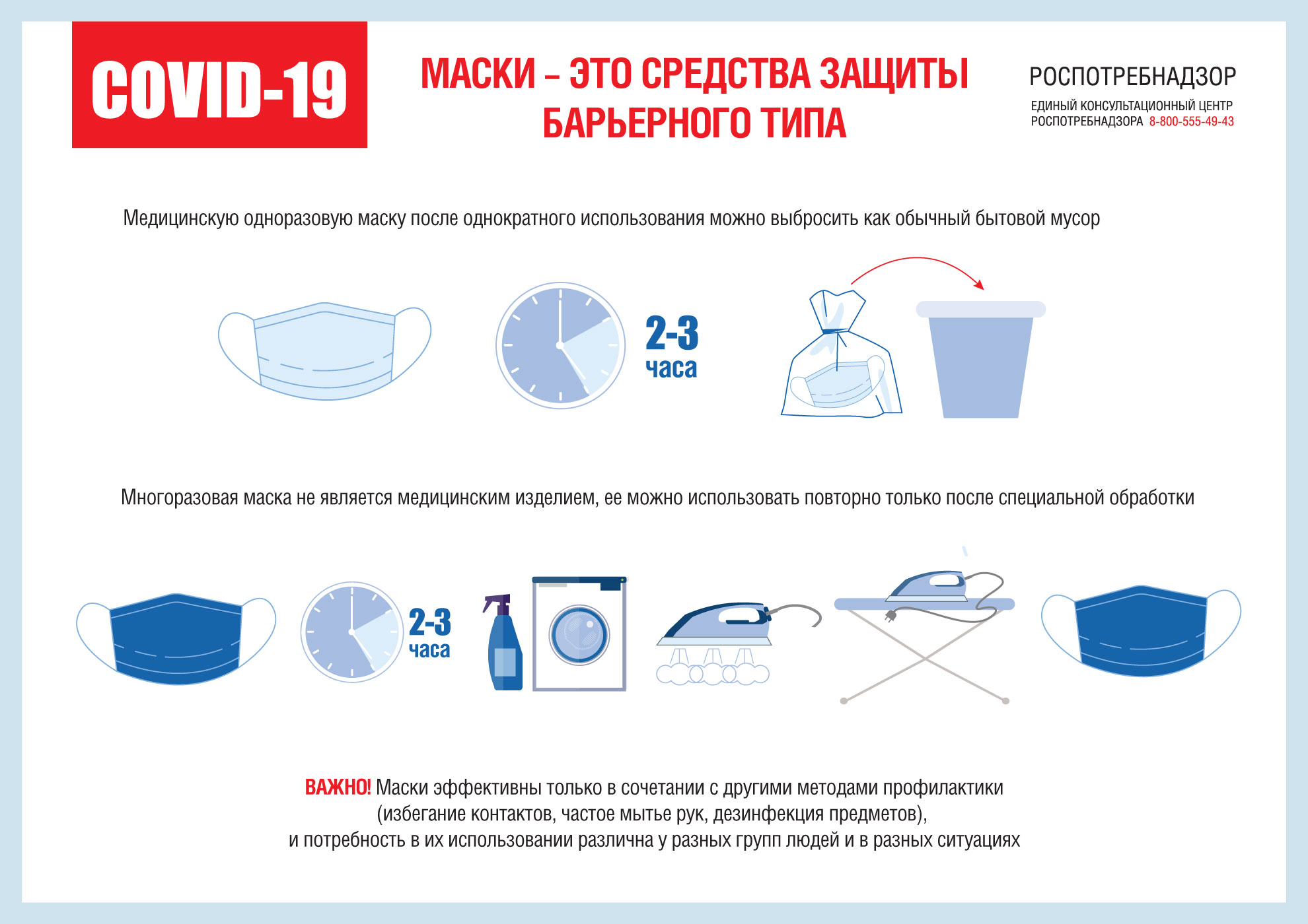 как носить маску